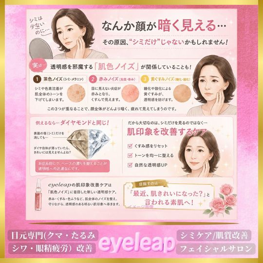 コラム（お役立ち情報） - 目元のお悩みは銀座にある目元ケア専門